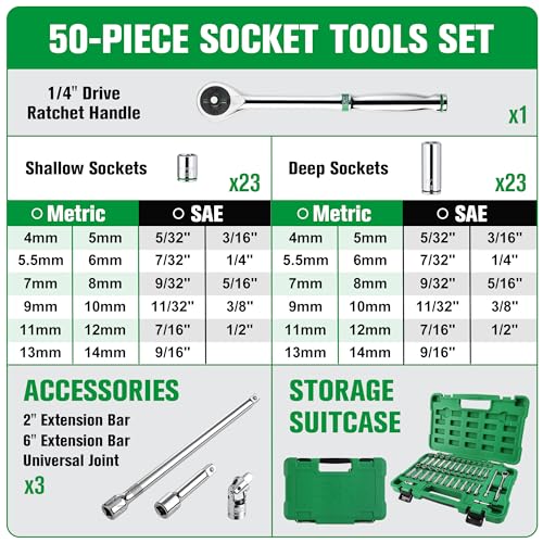 SK 1/4" Drive Socket Set with 216-P Ratchet, SAE & Metric, CR-V Steel | 50-Piece Sockets with Quick-Release Ratchet, SuperKrome Finish, Heat Treated, with Storage Suitcase - size: 1/4" Drive