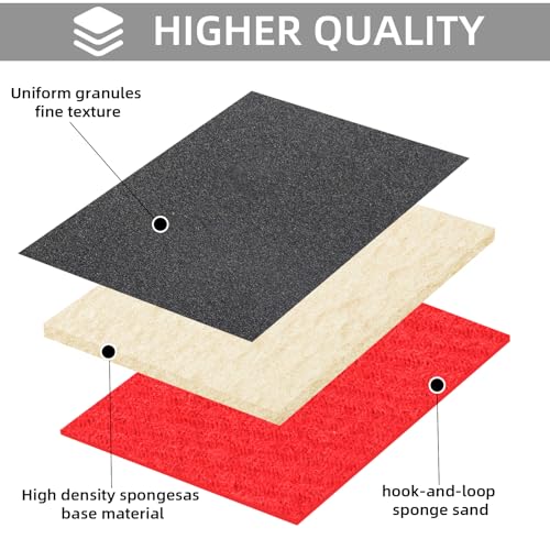 24Pcs Sanding Sponge 2000 Grit Wet Dry Soft Foam Hand Sander Block | 3x4 Inch Soft Foam Conforms to Curves and Edges, Hook and Loop Backing, Ideal for Wood Metal Furniture - size: 24pcs 2000 Grit, style: Aluminum