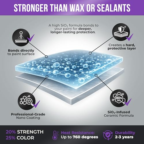 Nano Bond Clay Bar with Ceramic Detailer Spray Kit – 2 Pack 100g Premium Clay Bars + 16oz SiO2 Hydrophobic Quick Detailer, Car Detailing Kit for Paint Decontamination, Prep & Protection – Cars, Trucks