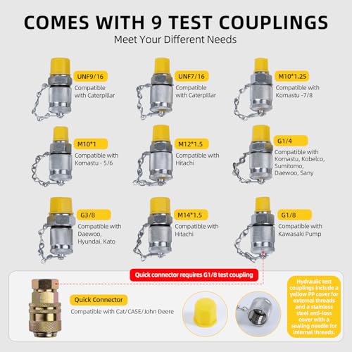 Hydraulic Pressure Test Kit with 4 Gauges (Max 10,000 PSI), 10 Test Couplings, 3 Test Hoses, Hydraulic Gauge Tester Set for Excavators, Construction Machinery, and Mining. - style: 4 Gauge Test Kit