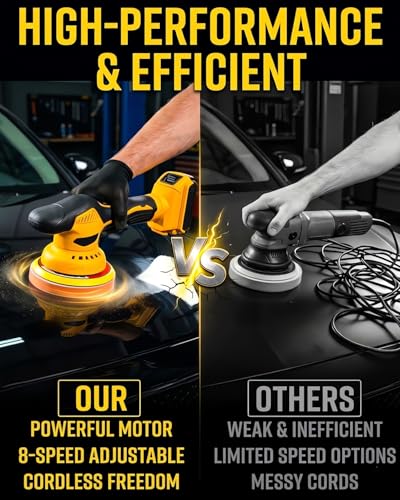 Cordless Buffer Polisher Compatible with Dewalt 20V Battery, 6 Inch Orbital Car Polisher Tool Only, 8-Speed 2800-5500 RPM,16PCS Polishing Accessories,for Waxing, Polishing, Paint Scratch Removal
