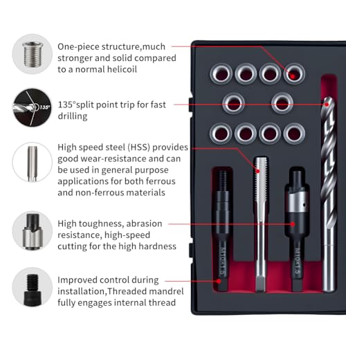 M10x1.5x20MM Thread Repair Kit with Insert HSS Drill, Tap, Counterbore, Installation Driver, Metric, 10PCS Stainless Steel Insert M10x1.5x20MM