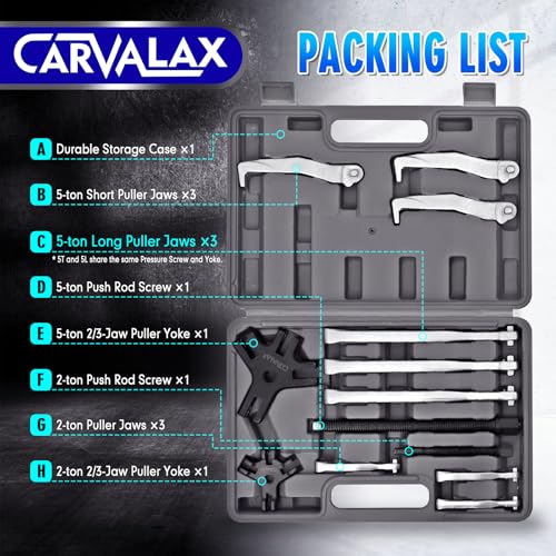 CARVALAX Gear Puller Set, 2T 5T and 5T Wide-Spread - Heavy Duty CR-V Steel 2 & 3 Reversible Jaw Bearing/Pulley Puller – Professional Automotive & Industrial Tool Kit for Mechanics, DIYers - size: 2T&5T&5L