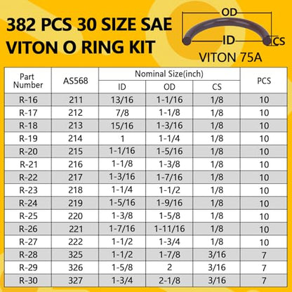 382 PCS Viton O Ring Assortment Kit (30 Sizes) - SAE Standard 75A Durometer Seal Kit for High Temp, High Pressure Automotive Engines, Hydraulic Systems, Chemical Plumbing - with 4 Pick Tools - style: 382 PCS O-Rings Kit