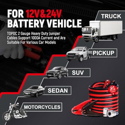 TOPDC 2 Gauge 20 Feet Heavy Duty Jumper Cables for Car, SUV and Truck | Heavy duty 2 Gauge jumper cables span 20 Feet for cars, SUVs and trucks, with a carry bag for storage. - size: 2 Gauge, (20FT)