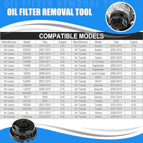 3mirrors Oil Filter Wrench Oil Filter Removal Tool Compatible with Toyota Lexus Scion RAV4 Camry Tundra Highlander Sienna Prius 2.5-5.7L Engine with 64mm Cartridge Style Oil Filter System