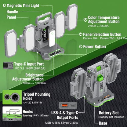 10,000LM Portable LED Work Light Compatible with Ego 56V Battery, 6 Brightness + Boost Mode, 5 Color Temps, Foldable 4-Panel with Detachable Mini Light, Tripod Mount & Hook (Tool Only) - color: Neon Green