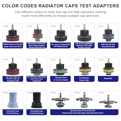 18 Pcs Universal Radiator Pressure Tester Kit,Coolant Pressure Tester kit with 13 Radiator Adapters,Precise Coolant Leak Detector for All Vehicle Cooling System