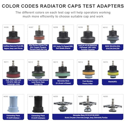 18 Pcs Universal Radiator Pressure Tester Kit,Coolant Pressure Tester kit with 13 Radiator Adapters,Precise Coolant Leak Detector for All Vehicle Cooling System