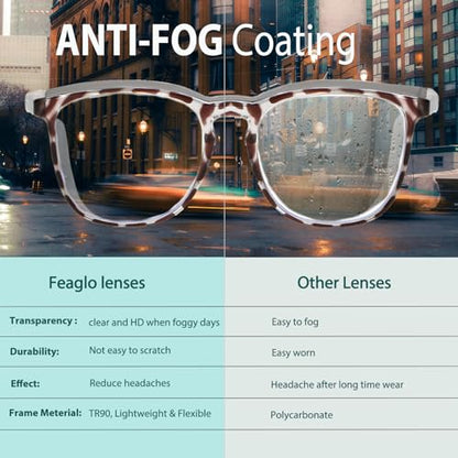Feaglo Safety Glasses, Anti Fog Safety Goggles for Women Men, Blue Light Blocking Stylish Eye Protection Glasses Side Shield - color: Transparent+pink+black+leopard