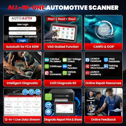 LAUNCH X431 PRO3S+ Elite, 2026 All-in-One Bidirectional Scan Tool with J2534 Protocols, HD Trucks Scanner, Topology Map, 60+Service, ECU Code Full Function Scanner, CANFD/DoIP/D-PDU/FCA, 2 Yrs Update