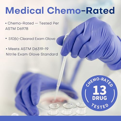 Supmedic Medical Soft Max™ Nitrile Exam Gloves, Powder-Free Latex-Free Food Safe Clean Disposable Glove Blue Iris 100/1000 Ct - color: 1000 Medium (Blue Iris), size: Medium