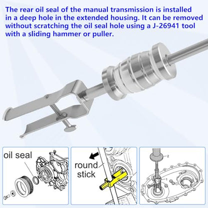 ZKTOOL 4PCS J-26941、J-29369-1、J-29369-2 Bushing & Bearing Remover Stroke Range 15-40mm, Universal Bushing & Needle Bearing Removers Kit, Multi-Functional Oil Seal Puller, with a Slide Hammer