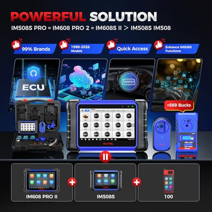 Autel Scanner MaxiIM IM508S PRO Full Bundle Ver., 3000+ Test 40+ Service | 2026 Same as IM608 PRO 2/ IM608S II, w/ $569 PRO Kit, Bidirectional Scan Tool, Enhanced All-Sys Diagnostic, 10X Faster, OS11