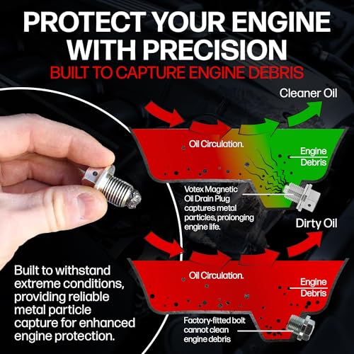 M14x1.5MM Magnetic Engine Oil Drain Plug High-Temperature Neodymium Magnet | USA Made, Stainless Steel - For Acura, Audi, Chevrolet, Chrysler, Dodge, Ford, Honda, Hyundai, Jeep, Kia + More - size: M14-1.5 Magnetic Drain Plug
