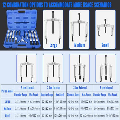 6 in 1 Gear Puller Set,13pcs 2 Jaw & 3 Jaw Bearing Flywheel Puller Kit with Reversible Jaws,Cr-V Steel Heavy Duty Pulley Puller Tool for Pulley Gear Bearing Flywheel Removal. - color: blue