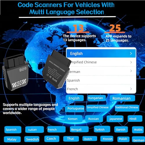 Wireless Bluetooth OBD2 Scanner, Auto Code Reader with Check Engine Light Reset, Live Data & I/M Readiness, USB Car Diagnostic Tool for iOS Android, Free YMOBD App, Compatible with Torque AlfaOBD