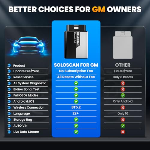 KINGBOLEN Soloscan for GM OBD2 Scanner Bluetooth, Lifetime Update | Bidirectional Scan Tool for iOS & Android, All Reset Service, Full System Diagnostic Tool for Buick/Chevy/Cadillac/GMC
