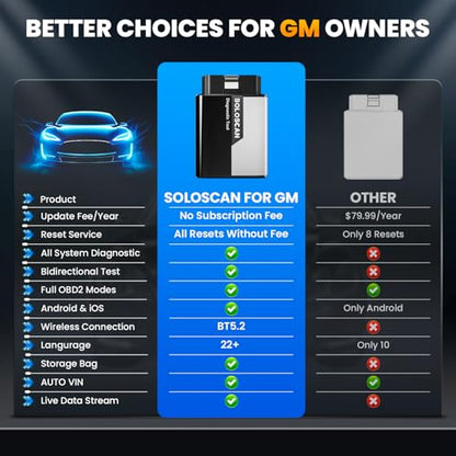 KINGBOLEN Soloscan for GM OBD2 Scanner Bluetooth, Lifetime Update | Bidirectional Scan Tool for iOS & Android, All Reset Service, Full System Diagnostic Tool for Buick/Chevy/Cadillac/GMC