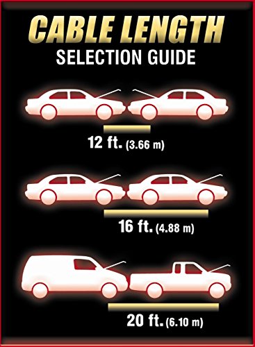 Southwire Road Power Commercial-Duty Booster Cable - Heavy Duty Design - Top & Side Post Compatible - Reliable Jump Start Tool - Tangle Free Automotive Jumper Cable - 2-Gauge - 25 Feet - Black