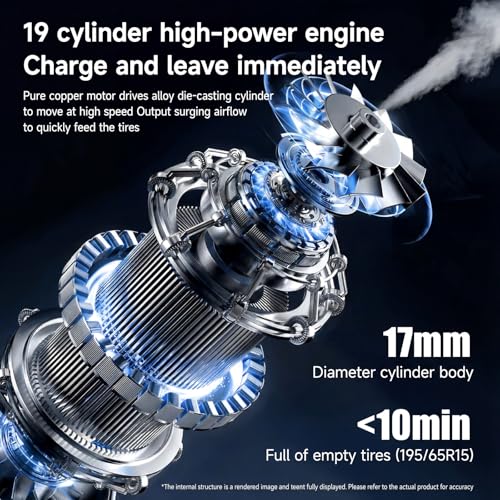 5-in-1 Cordless Car Vacuum and Tire Inflator, 150 PSI Air Compressor | Auto Shut-Off, Blower, LED Light, Portable, Cordless