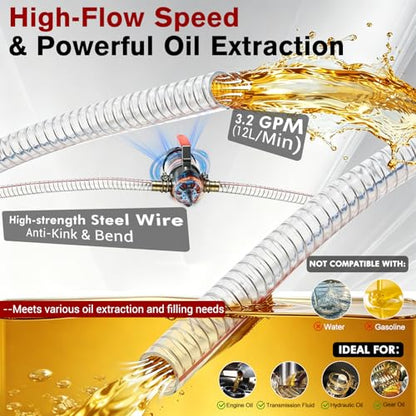 24V Heavy-Duty Gear Pump, 3.2 GPM High Flow Oil Change Pump with Steel Wire Hose, Oil Transfer Pump for Viscous Liquids, Fluid Transfer in Mechanical Equipment for Home Business Farm Boat