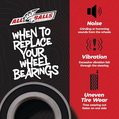 All Balls Racing 25-1150 Wheel Bearing Kit | OEM replacement, fits Sportsman 500 4x4 HO 1000, replaces John Deere AM140533 Polaris 3514635 Arctic Cat 2402-266, 25-1150