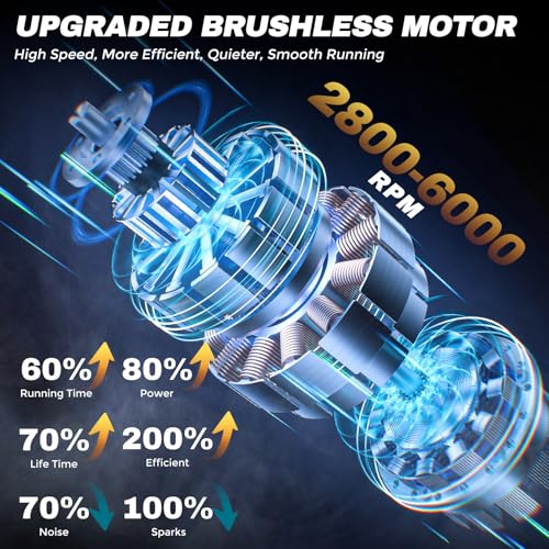 Cordless Car Buffer Polisher Kit with 2x2000mAh 21V Batteries and 28PCS Kit | 8-Speed 6000RPM, 9mm Dual Action Orbit, 150mm Base Plate, Brushless Motor, LED Display, for Waxing/Polishing/Scratch Removal