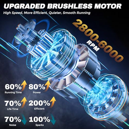 Cordless Car Buffer Polisher Kit with 2x2000mAh 21V Batteries and 28PCS Kit | 8-Speed 6000RPM, 9mm Dual Action Orbit, 150mm Base Plate, Brushless Motor, LED Display, for Waxing/Polishing/Scratch Removal