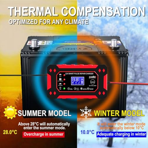 Car Battery Charger,12V 6Amp Trickle Charger and Maintainer, Smart Fully Automatic Battery Charger w/Temperature Compensation, Battery Pulse Repair and Desulfator for Lead Acid AGM Batteries - color: 1) - 6Amp/12V (Red)