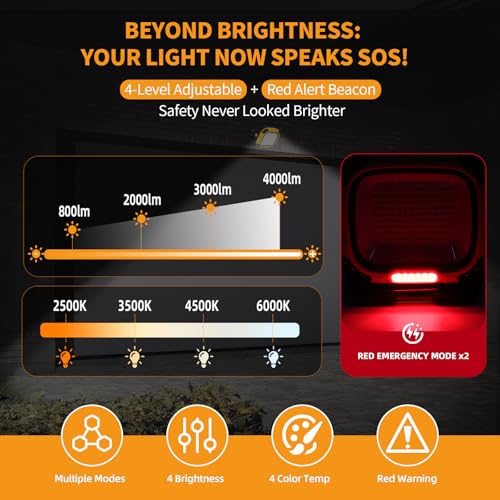 6000mAh Magnetic Work Light Rechargeable with 4000 Lumen IP65 Waterproof, 30H Runtime, 4 Brightness & 4 Color Modes with Red SOS, Strong Magnet Base for Car Repair, Camping, Emergency 2PC