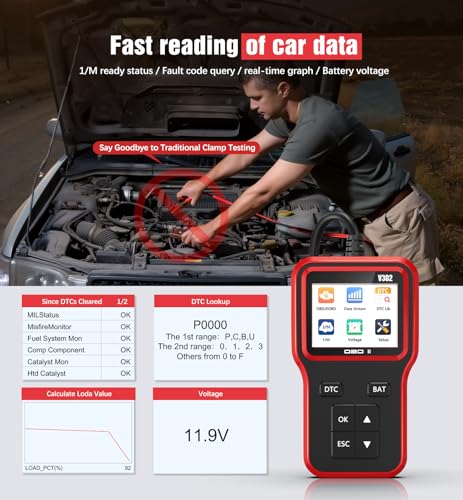 OBD2 Scanner & Battery Tester, Car Diagnostic Tool for Check Engine Light | Read and Clear Error Codes, Check Emission Readiness and Test Battery Status on OBD2 Vehicles Manufactured Since 1996（red） - color: red