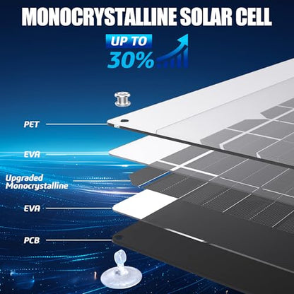 OYMSAE 30W 12V Solar Trickle Charger Maintainer, Waterproof Portable Solar Panel Battery Charger Kit with Cigarette Lighter Plug & Alligator Clips for Car, RV, Truck, Boat, Motorcycle, Marine - size: 30W