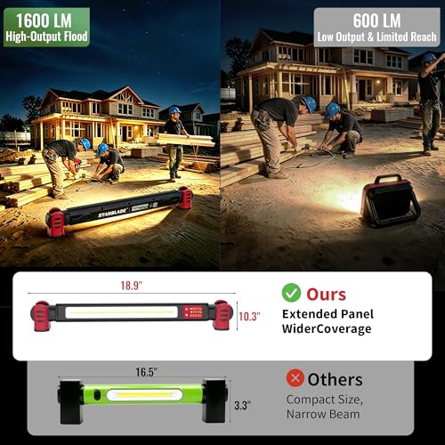 Underhood Magnetic Work Light for Mechanics, 4 Modes 2700K-6500K LED, 7800mAh 12H Battery, IP65 Waterproof, USB-C Rechargeable Hood Light for Car Repair/Garage/Emergency (Red) - color: Red