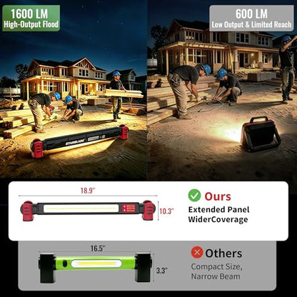 Underhood Magnetic Work Light for Mechanics, 4 Modes 2700K-6500K LED, 7800mAh 12H Battery, IP65 Waterproof, USB-C Rechargeable Hood Light for Car Repair/Garage/Emergency (Red) - color: Red