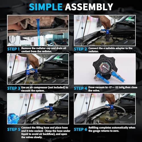 VTG VOGTEN Coolant Vacuum Refill Kit,15PCS Vacuum Coolant Fill Kit with Leak Detector,6 Adapters,Cooling System Vacuum Fill Tool with Dual-Movement Gauge,for Pressure Testing,Leak Detection