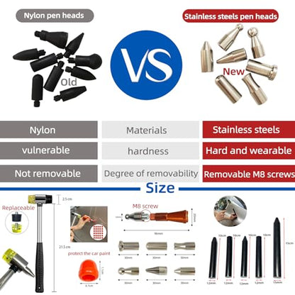 159pcs/Set Auto Body Dent Repair Tools Kit,Big Size Slide Puller&Dent Rods Crowbar,paintless Car Dent Lifter Hail Removal,A Complete Car Dent Repair Tools Set for Professional Car Repair Shop