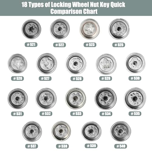 X AUTOHAUX 525 Wheel Lock Lug Nut Anti Theft Lug Nut Screw Removal Socket Key Wheel Lock for VW Touareg Phaeton Tiguan