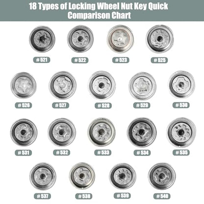X AUTOHAUX 525 Wheel Lock Lug Nut Anti Theft Lug Nut Screw Removal Socket Key Wheel Lock for VW Touareg Phaeton Tiguan