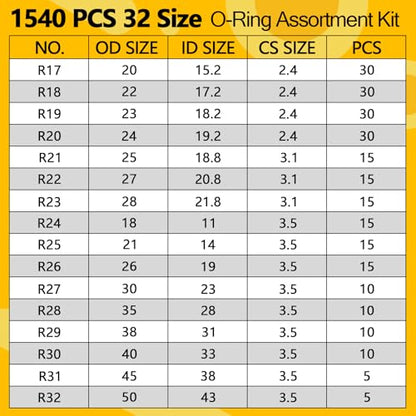 1540 PCS O Ring Assortment Kit with 4 Pick & Hook Tools - 32 Sizes Metric Nitrile Rubber O-Rings Kit for Pressure Washer, Automotive Repair, Industrial, Plumbing - style: 1540 PCS O-Rings Kit