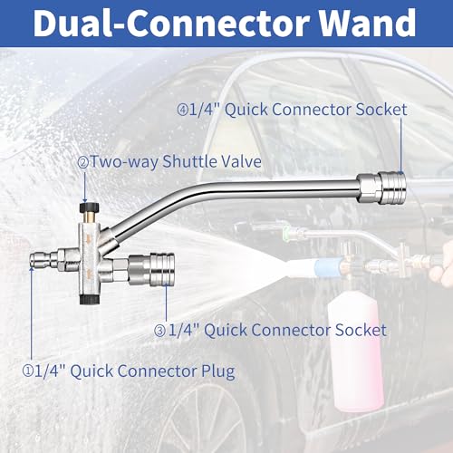 FENG PAI Pressure Washer Foam Cannon with Dual Connector Accessory & 7 Power Washer Sprayer Nozzles, Double Tip Attachment For Soap Cannon, 1/4" Quick Connect, 3600 PSI