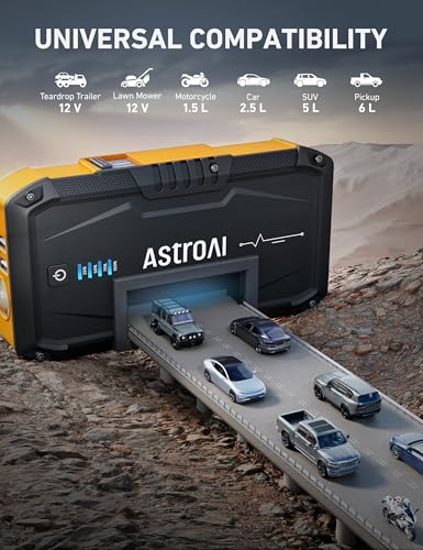 AstroAI S8 Car Battery Jump Starter, Car Jumper Starter Battery Pack for Up to 6.0L Gas & 3.0L Diesel Engines, 12V Portable Jump Box with 3 Modes Flashlight and Jumper Cable(Yellow) - color: Yellow - 1500A (S8)