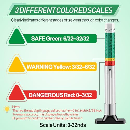3-Pcs Tire Tread Depth Gauge in 1/32 Inch, Color Coded Tire Depth Gauge with Pocket Clip, Tread Depth Accurate Measurement Tools for Car, Trucks, SUV, Motorcycle, Bike (with 5Pcs Tire Valve Stem Caps)