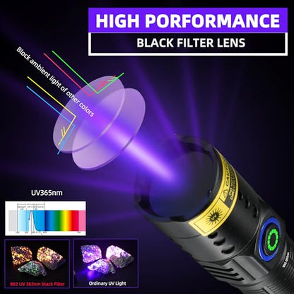 DARKBEAM UV Flashlight 365nm Black Light - Mini & Powerful LED Ultraviolet Blacklight Flashlights - Rechargeable Woods Lamp for AC Leak, Resin Curing, Cat/Dog Urine, Blood Tracking, Rocks Finder