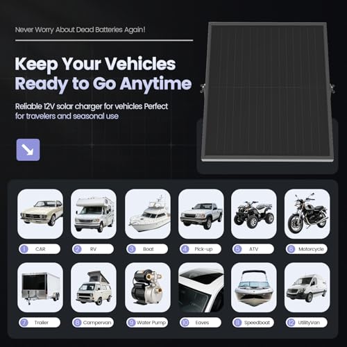 25W 12V Solar Battery Charger, Rugged Solar Panel Kit for RV, Trailer, Boat | With Smart Mppt Controller-Upgraded Solar Trickle Charger for Car/Motor, Higher Efficiency in Low Light, Weatherproof