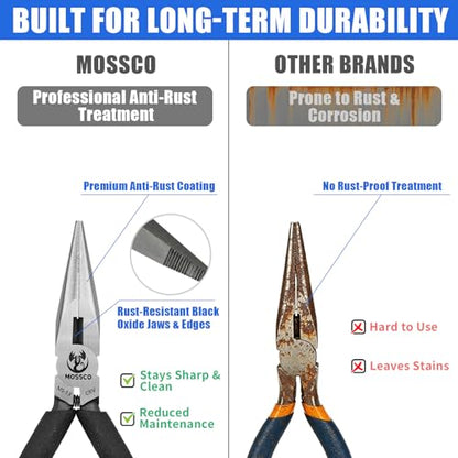 Needle Nose Pliers, 3Pcs 5" Mini Long Nose Pliers with Cutter, Serrated Jaw Precision Small Needle Nose Pliers for Jewelry Making, Bending Wire, Crafts, Electronic Repair - size: 5''-3 pack