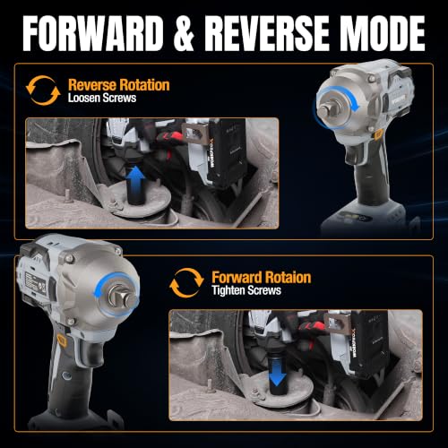 WORKPROX 20V Cordless Impact Wrench Brushless, 440 Ft-Ibs 1/2 Impact Gun | 600N.m High Torque Electric Impact Driver for Car Tire Change, Mower, Pickup & Home Repair, 3 Speeds, LED, 4 Sockets