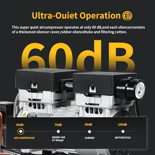 8 Gallon Portable Air Compressor 1HP 2.5 CFM@90PSI 60dB Ultra Quiet Oil Free Air Compressor Ideal for Tire Inflation Pneumatic Tool Spray Painting