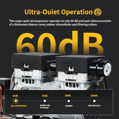 8 Gallon Portable Air Compressor 1HP 2.5 CFM@90PSI 60dB Ultra Quiet Oil Free Air Compressor Ideal for Tire Inflation Pneumatic Tool Spray Painting