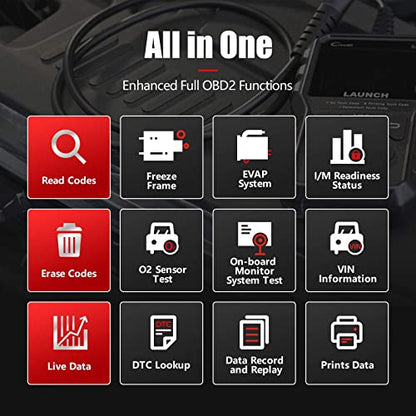 2026 NEW Launch OBD2 Scanner CR529 Code Reader Check Engine Light for All OBDII Car After 1996 Full OBD2 Functions Mode 8, I/M Readiness DTC Lookup Lifetime Free Update Scan Tool [Upgrade Version] - style: CR529